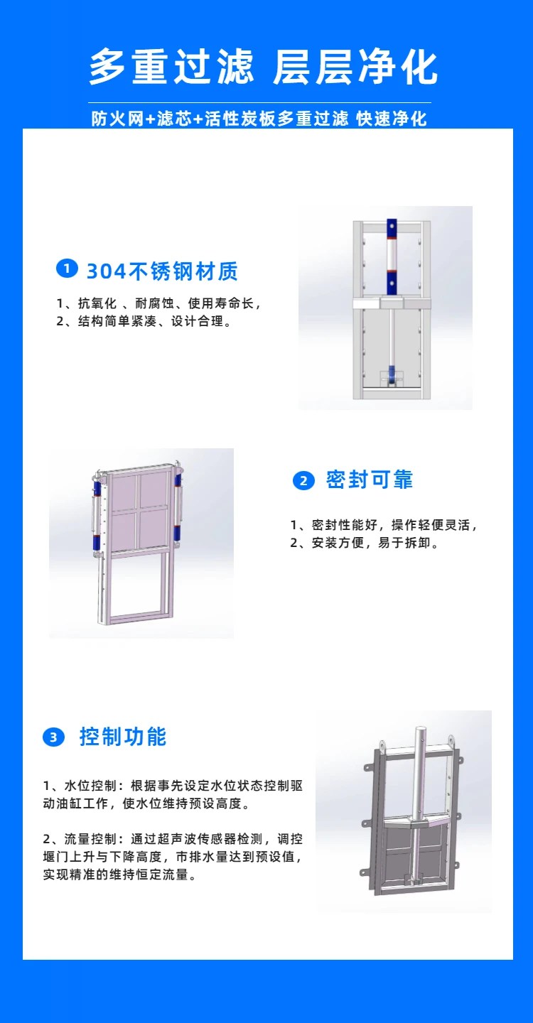 液動(dòng)下開(kāi)堰門-限流閘門-截流設(shè)備